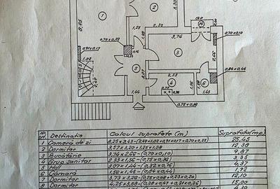 B-ul Unirii la intersectie cu strada Traian, stradal, 10 minute metrou, - 18