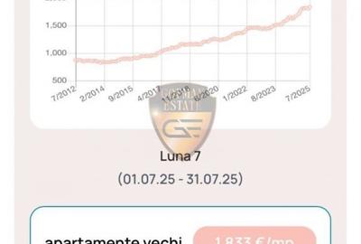 Apartament cu 2 camere semidecomandat, mobilat în Tomis Nord - 7