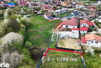 Teren de 1200 mp, în Groși - 5