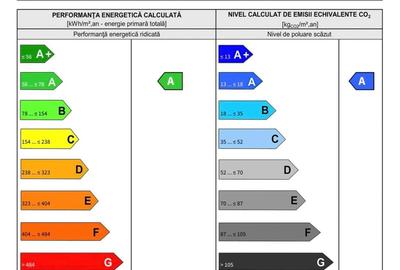 Apartament cu 2 camere decomandat în Drumul Taberei - 1