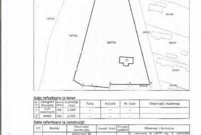 OFERTA Teren intravilan nuntasi 6,5 EURO/MP - 1