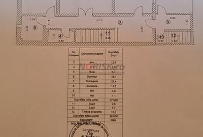 Vila de Vis in Domnesti – Spatiu Generos si Confort Premium! - 25