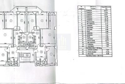 Apartament 3 camere premium de inchiriat *Dorobanti* prima inchiriere - 35