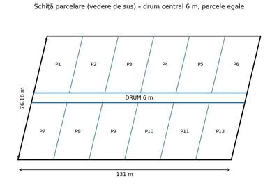 Spațiu comercial, în Central - 1