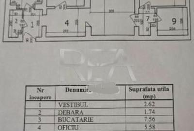 Apartament cu 3 camere semidecomandat, mobilat în 13 Septembrie