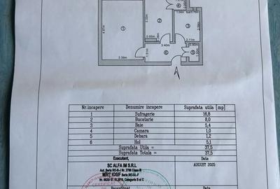 Vanzare apartament cu o camera micro 21 - 1