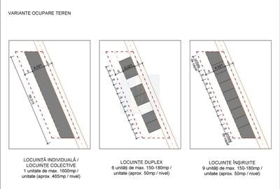 Teren 900mp | Urbanism | Vanzare | Prelungirea Ghencea | - 6