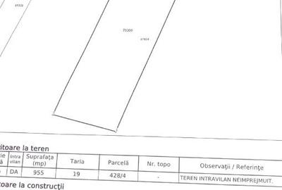 Teren intravilan in Santamaria-Orlea 955mp - 5
