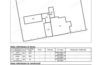 Casă cu 3 camere cu Teren 1527 Mp în Nădlac - 1