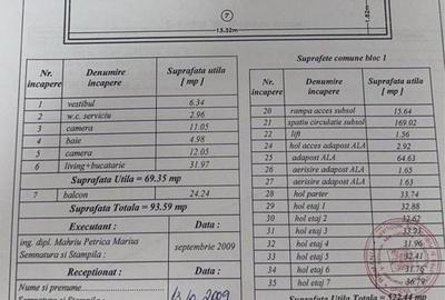 Apartament cu 3 camere decomandat în Titan - 6