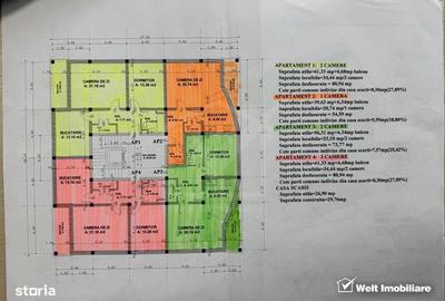 Spațiu comercial, în Central - 1