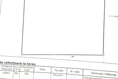 Vanzare lot de teren 791 mp in Sendreni, 35000 euro negociabil - 4
