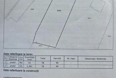Teren de 1424 mp, în Hădăreni - 1