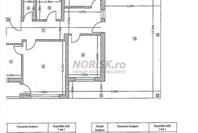 Penthouse cu terase mari in Voluntari – ideal pentru personalizare - 19