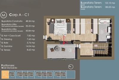 Case tip duplex - Prelungirea Ghencea- Locuințe finalizate - 185.000 euro, - 10