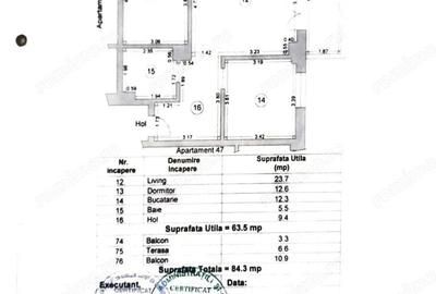 Bloc Nou , City Mall - 5