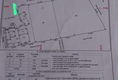 Spațiu comercial, în Jiblea Nouă - 9