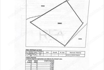 Teren de 211 mp, în Grozăvești - 2