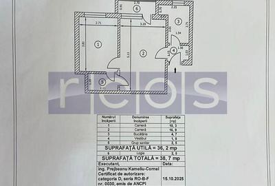 VANZARE 2 CAMERE RENOVAT COMPLET | ZONA FLOREASCA - 8