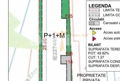 Teren Construcții intravilan de 295 mp, în Alexandriei - 3