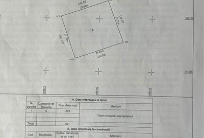 Teren de 500 mp, în Exterior Vest