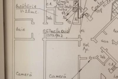 Apartament de vanzare Piata Marasti ,CLUJ NAPOCA - 2