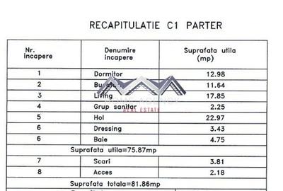 Casă modernă P+1 Tunari | 5 camere | 150 mp utili - 13
