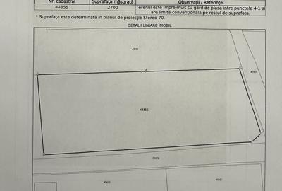 Spațiu comercial, în Mitocu Dragomirnei - 1