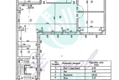 Casă individuală cu 7 camere cu Canalizare în Unirii - 5