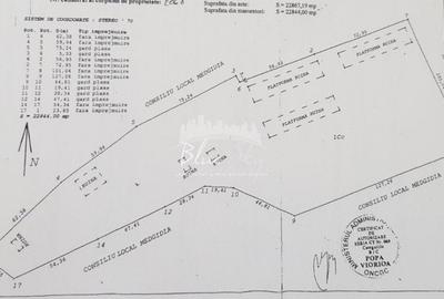 Teren intravilan industrial, Medgidia - 2