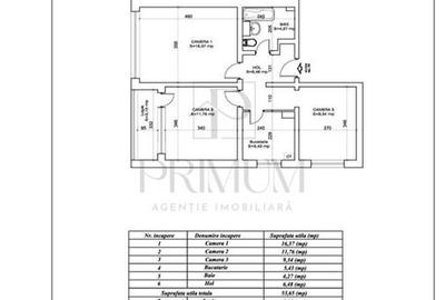 SAGULUI - BLOC IZOLAT - LIFT - 3 CAMERE -CENTRALA PROPRIE - CLIMA - DECOMANDAT - 4