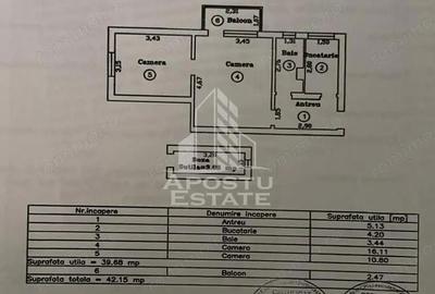 Apartament cu 2 camere semidecomandat în Telegrafului - 6