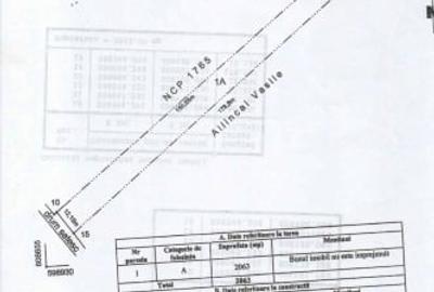 Vand Teren in RATE!! - 1