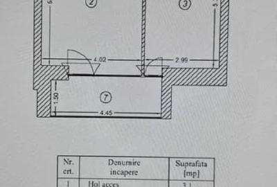 Apartament 2 camere Bloc Nou zona Cotroceni complex One Cotroceni cu parcare - 8