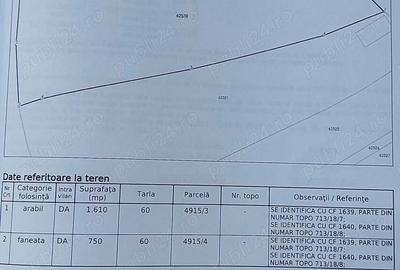 Teren de 1450 mp, în Ghelari - 2
