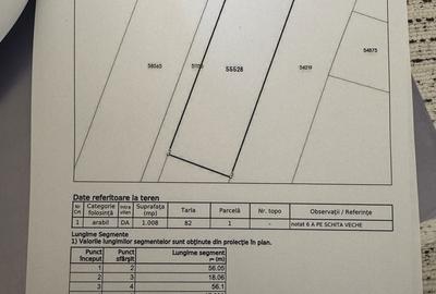 Spațiu comercial, în Dedovița Nouă - 2