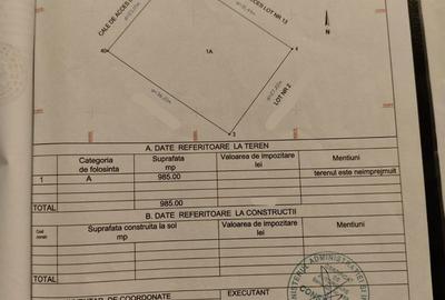 Teren de 985 mp, în Frumușani - 3