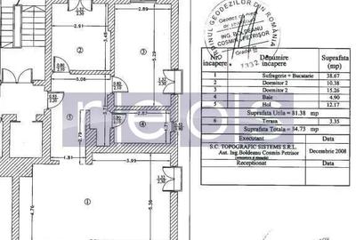VANZARE 3 CAMERE | 81 MP | LUMINOS | COSMOPOLIS - 7