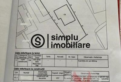 Vila moderna, Brazda lui Novac - 20