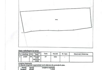 Teren de 500 mp, în Alexandru cel Bun - 5