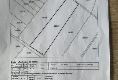 Teren de 8220 mp, în Hunedoara - 2