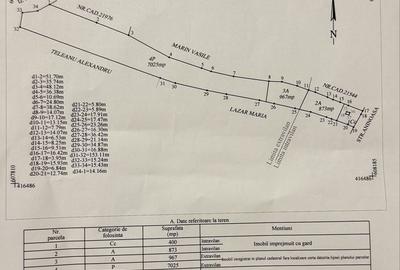 Teren de 1273 mp, în Cislău - 4