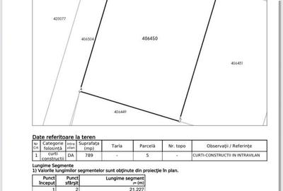 Teren de 789 mp, în Moșnița Nouă - 1
