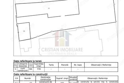 Casă cu 10 camere cu Teren 2400 Mp în Central - 6