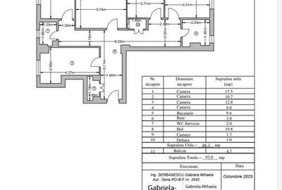 Apartament cu 4 camere 93 mp - Iuliu Maniu - 2