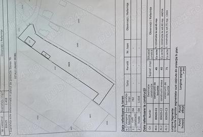 Vand casa Bradu Arges - 3