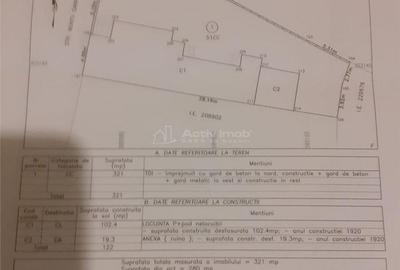 Spațiu comercial, în Rahova