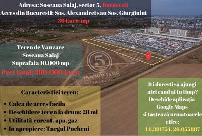 Bucuresti Soseaua Salaj- Teren de Vanzare-39 Euro/mp