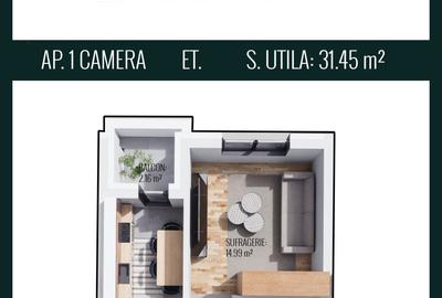 NOU!1 camere/Chiajna/Direct Dezvoltator/Comison 0 - 2