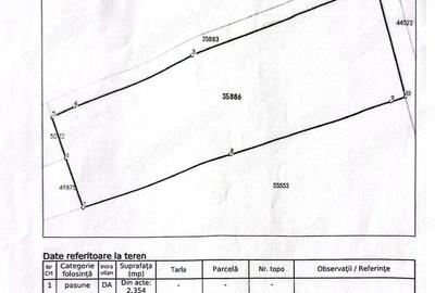 Teren de 358 mp, în Morilor - 3